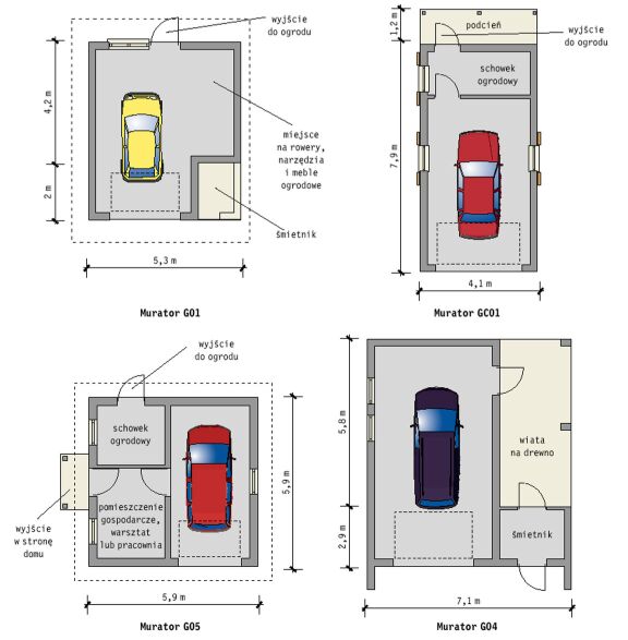 Размеры гараж внутри. Размеры гаража на 1 машину в частном доме чертеж оптимальные Размеры. Оптимальная ширина гаража для машины. Размер гаража для легкового автомобиля. Комфортные габариты гаража.