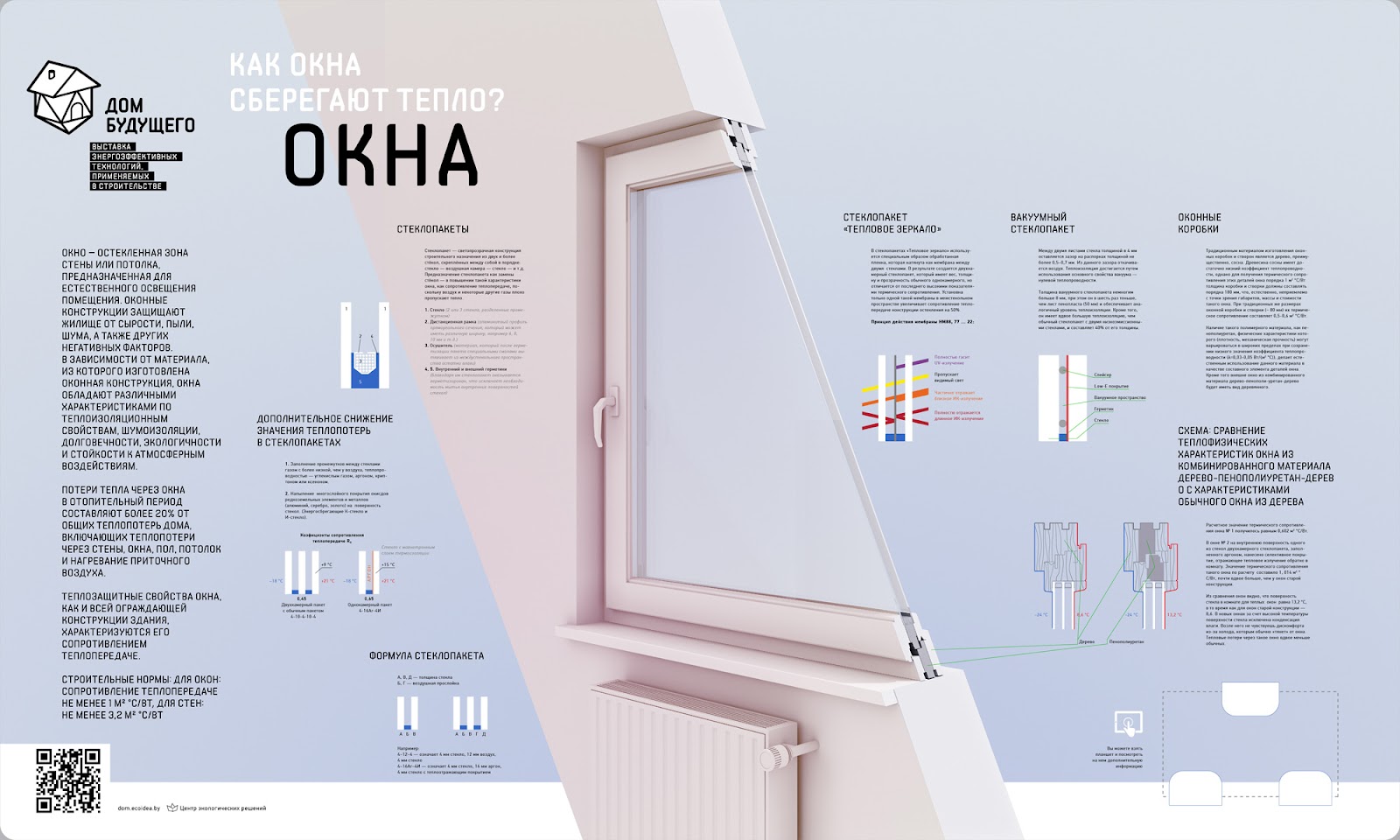 Вакуумные стеклопакеты