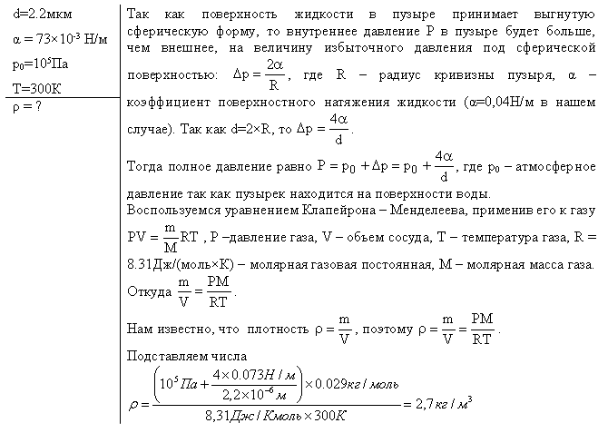 На какой глубине радиус пузырька