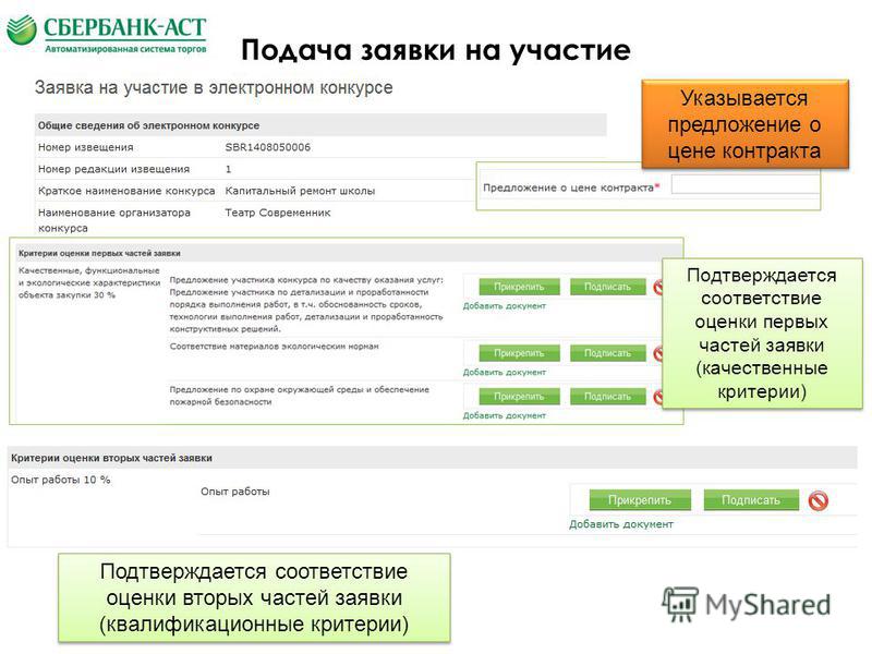 Принять участие в программе. Предложение о цене контракта в электронном конкурсе. Квалифицированная заявка это. Заявка квалифицирована. Заявка на эксперимент.