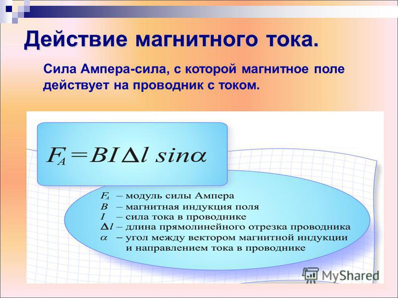 Сила действующая на ток в магнитном поле