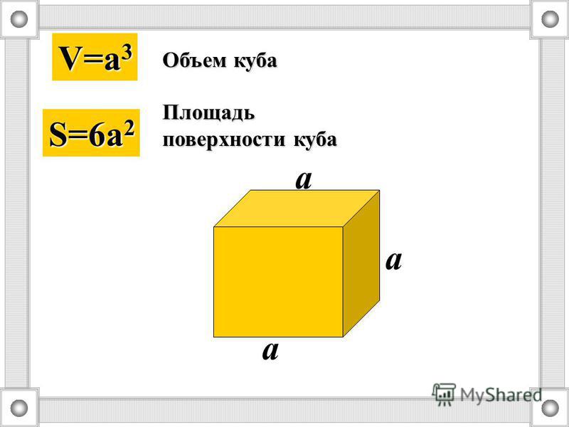 Объем куба формула 6 класс. Площадь поверхности Куба. Куб площадь и объем.
