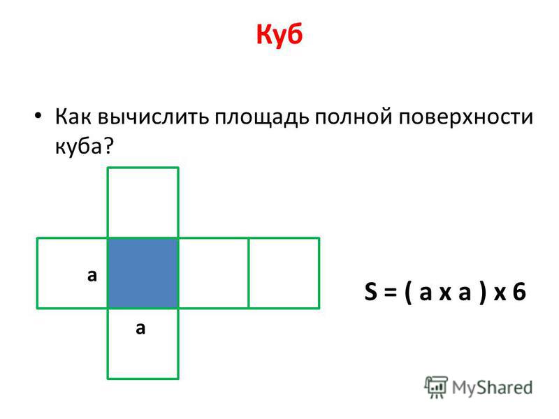 Площадь поверхности куба 8 найти диагональ