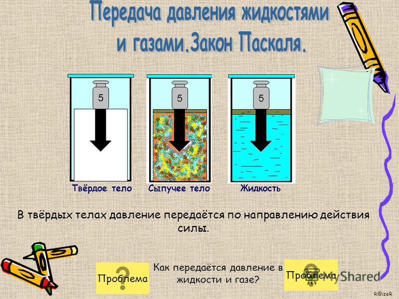 Внутреннее давление газа