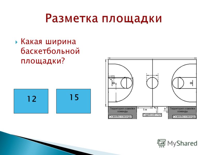 Площадь площадки. Разметка баскетбольной площадки 18х9. Ширина баскетбольной площадки. Ширина линий разметки баскетбольной площадки. Цвет разметки баскетбольной площадки.