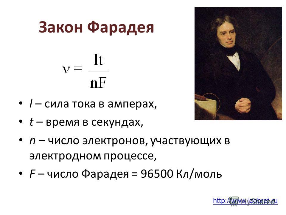 Фарадей электролиз. Формула Фарадея физика. Майкл Фарадей формула. Закон Фарадея. Закон Фарадея формула.