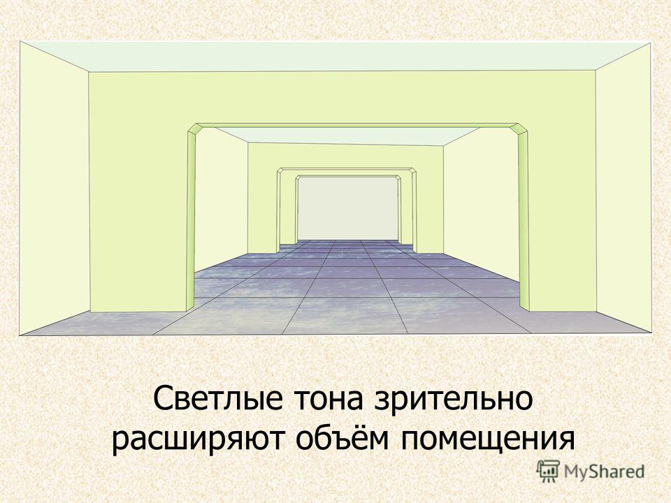 Объем комнаты. Визуальный объем комнаты. Объем помещения. Влияние цвета на объем комнаты. Рисунок обоев увеличивающий объем комнаты.