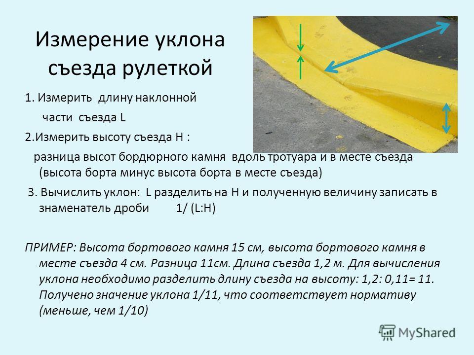 Устройство уклона. Уклон пандуса 1:10. Уклон пандуса для коляски инвалида. Наклон пандуса по ГОСТУ. Пандусы для инвалидов нормы.