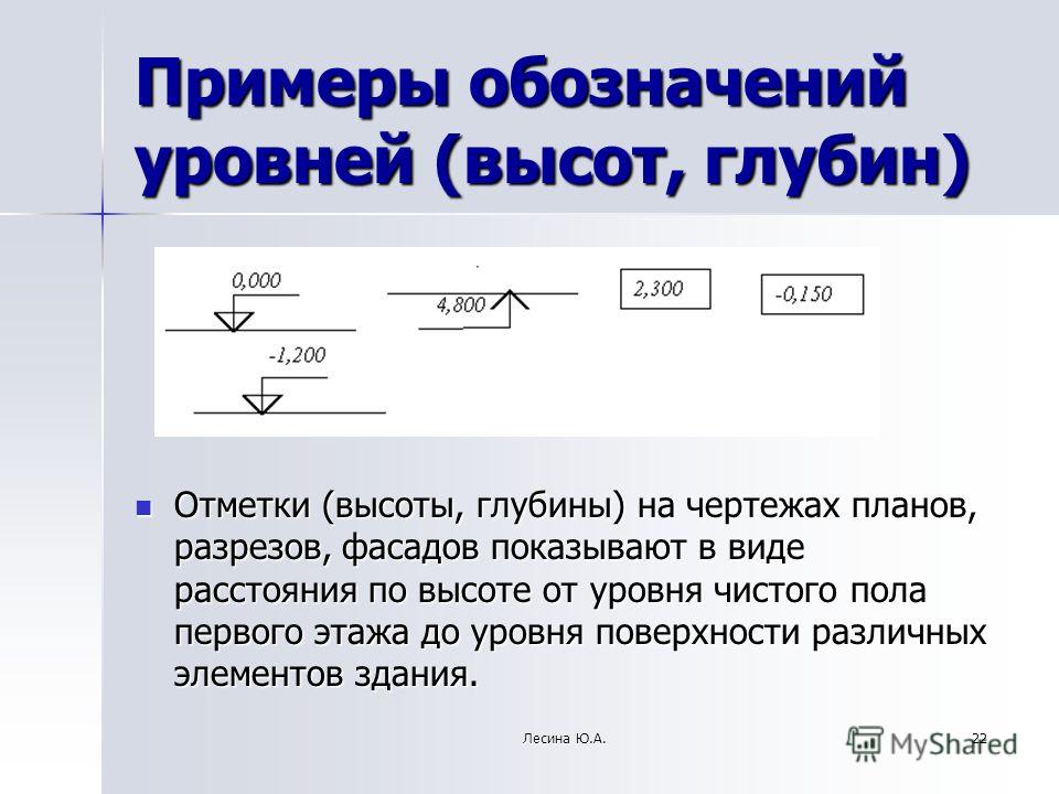 Уровень обозначение. Обозначение уровня на чертеже. Обозначение отметки высоты на чертежах. Обозначение ВЫСОТНОЙ отметки на плане. Отметка уровня на чертеже ГОСТ.