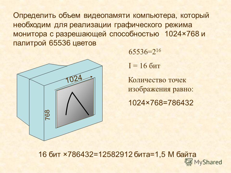 Формула определения объема