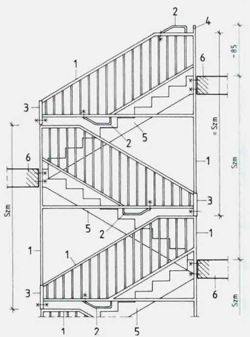 Лестница в разрезе. Ограждение лестничных маршей чертеж. Чертеж лестницы высота перил. Ограждение в лестничной клетке сбоку ступени.