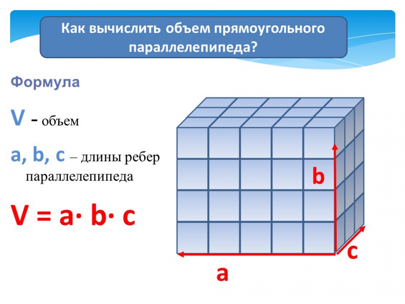 Кубометр помещения. Объем помещения формула. Как вычислить объем помещения. Как рассчитать объем помещения. Как найти объем.