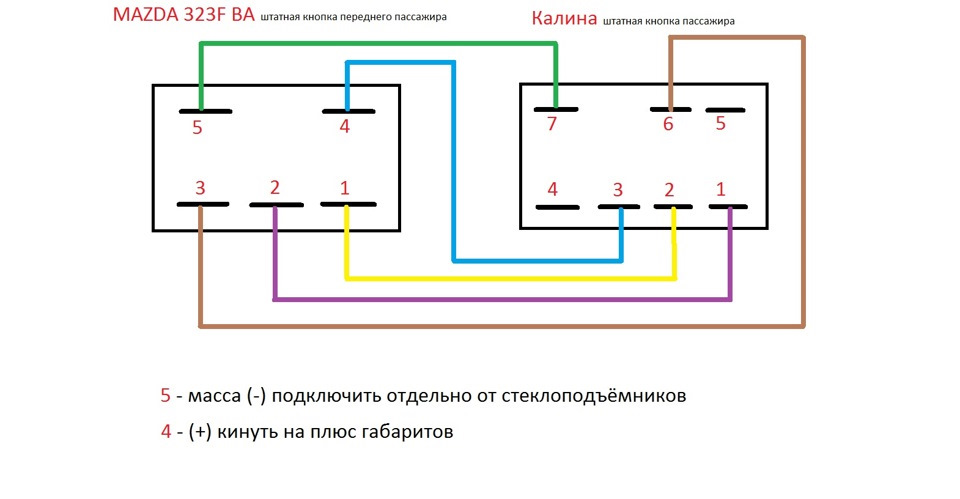 Как сбросить память стеклоподъемников