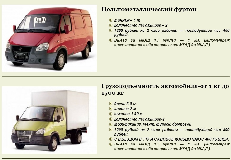 Сколько берет газель тонн