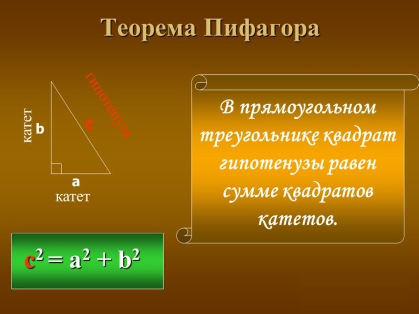 Прямой угол - Теорема Пифагора