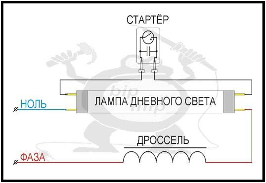 Моргает свет при включении принтера