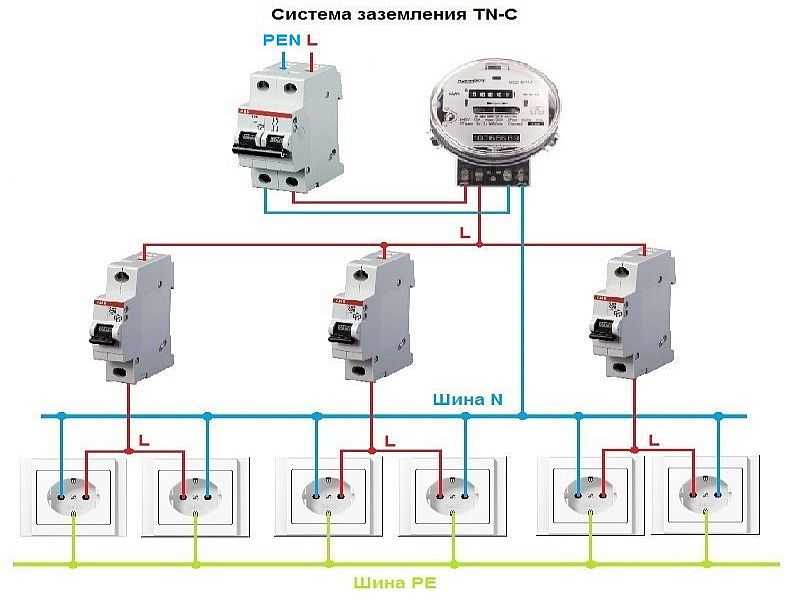 Схема подключения розеток в квартире