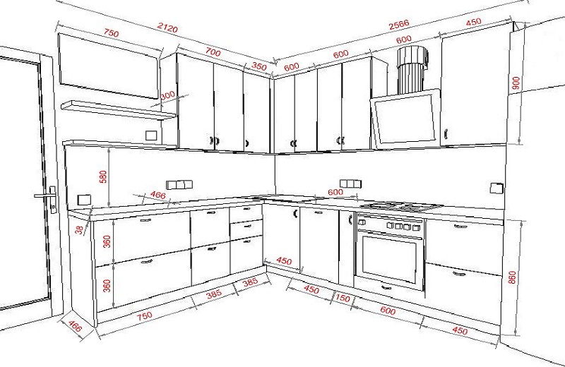 Стандартная высота фартука на кухне между шкафами