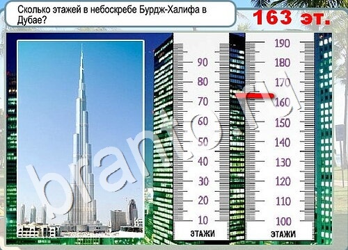 12 этаж это сколько. 15 Метров в этажах. Высота с 30 этажа. 80 М В высоту это сколько этажей. 50 Этажный дом высота в метрах.