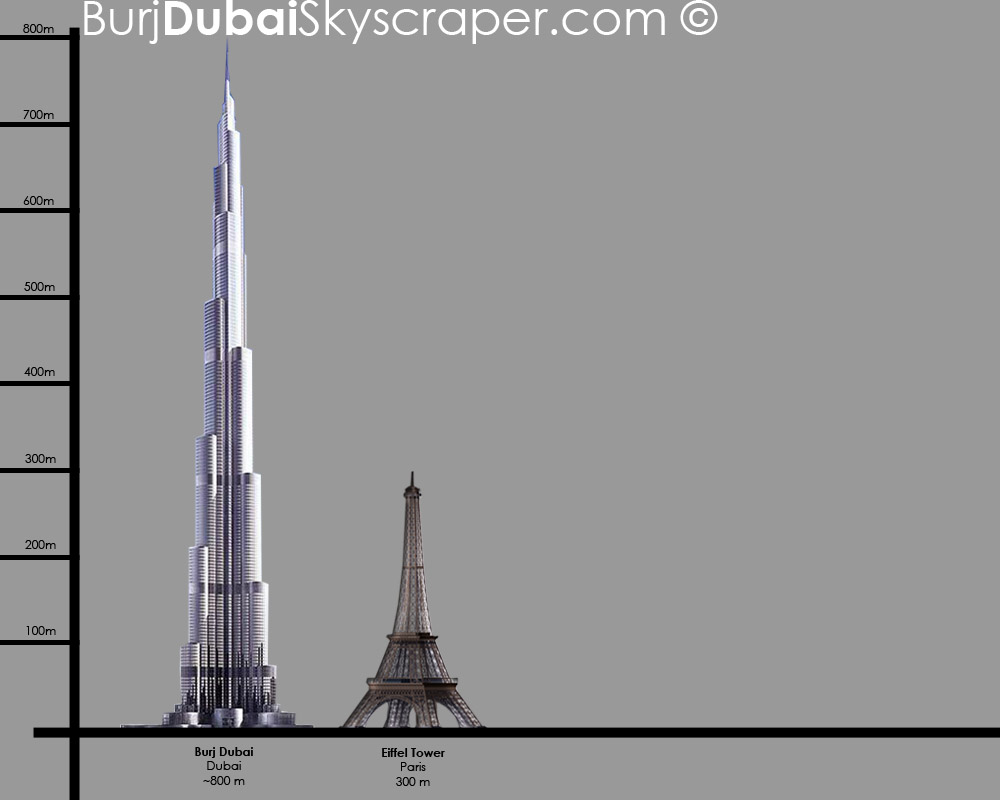 Сколько метров выше. Бурдж Халифа и Останкинская башня. Эйфелева башня и Бурдж Халифа. Бурдж Халифа и Останкинская башня сравнение. Бурдж Халифа высота сравнение.