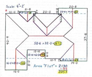 How to Calculate Area for Complex Roof