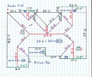 Completed Plan Drawing of Roof with Measurements