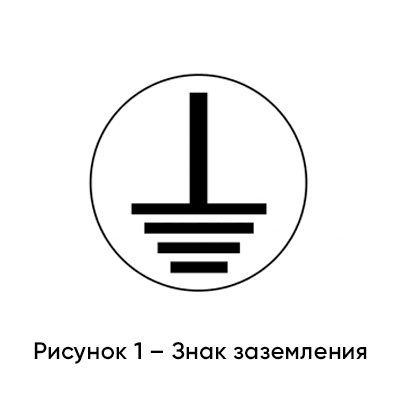 Наклейка заземление. Маркировка ввода заземления. Маркировка защитное заземление. Заземление обозначение Размеры. Значок заземления в Электрике.