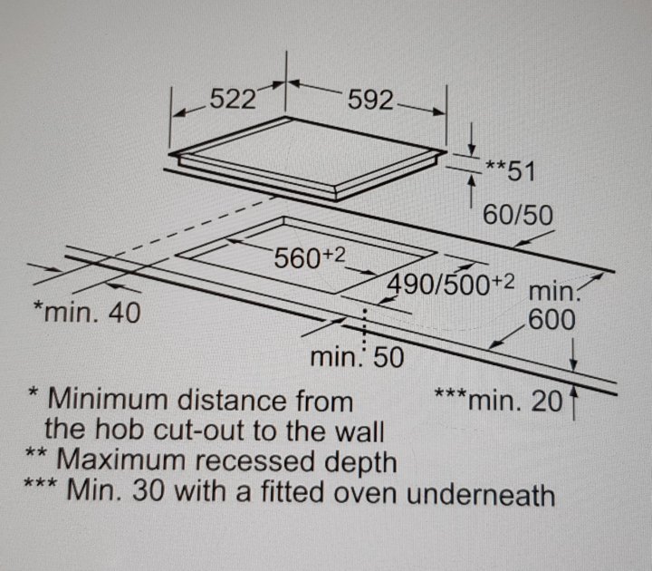 Bosch pie631fb1e. Индукционная варочная панель Bosch pie651b17e. Варочная панель Bosch pie611fc5r схема встраивания. Индукционная плита бош pie651. Индукционная варочная панель Bosch serie | 2 puc61kaa5e схема.