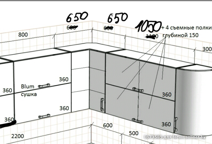 Высота фартука для кухни стандартные размеры мдф фасадов