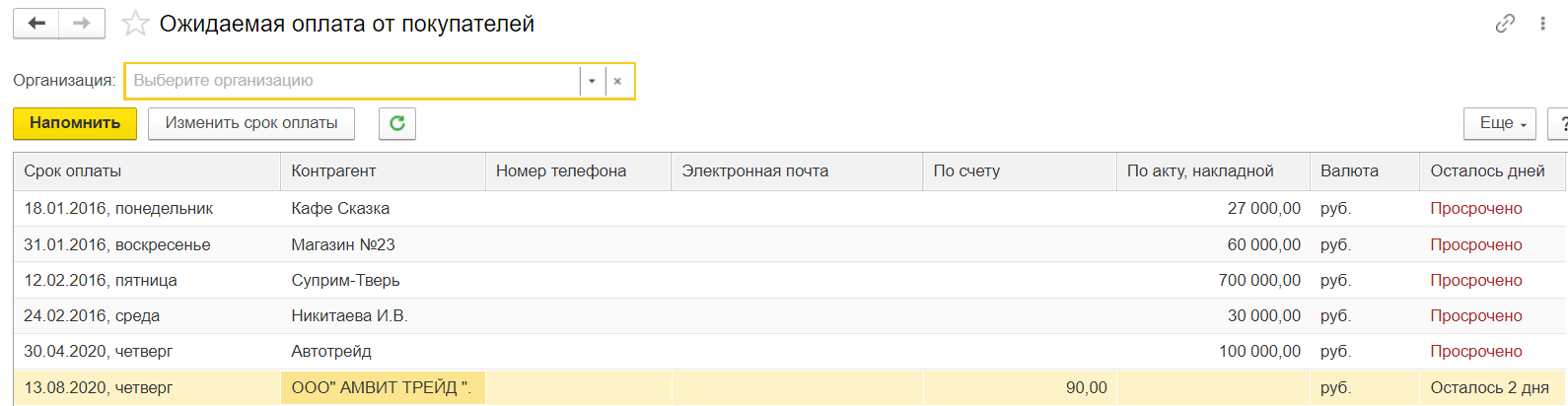 Задолженность краснодарского края. Счет по задолженности. Задолженность по контрагентам 1с. Задолженность контрагентов в 1с. Как в 1с посмотреть задолженность по зарплате.