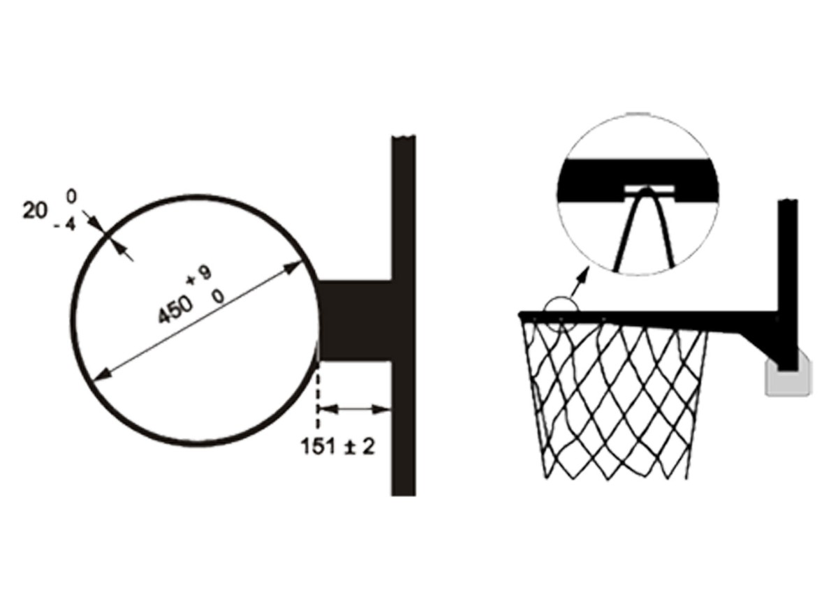 Medidas del aro del baloncesto