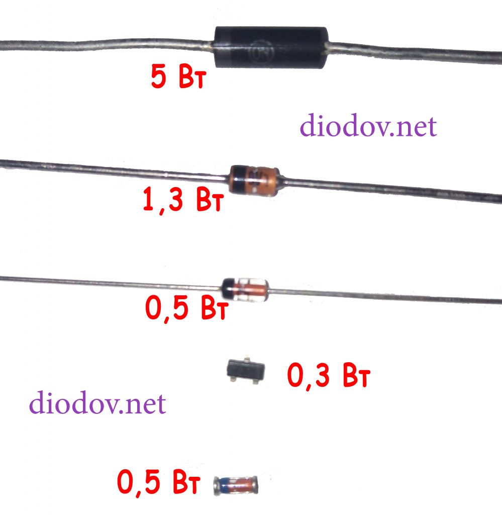 Стабилитрон мощностью 0,3 Вт, 0,5 Вт, 1,3 Вт, 5 Вт