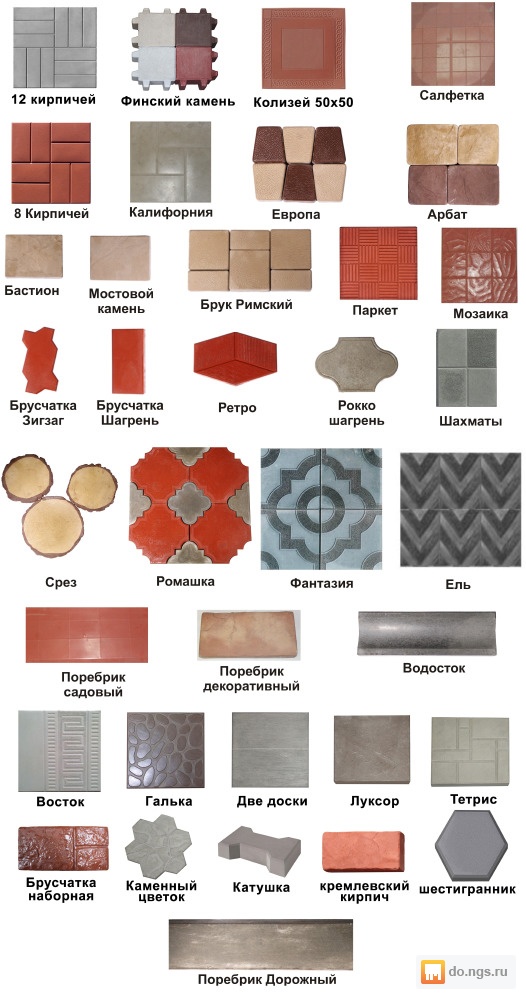Плитка бывает. Названия тротуарной плитки. Виды тротуарной плитки. Форма для керамической плитки. Формы плитки тротуарной название.