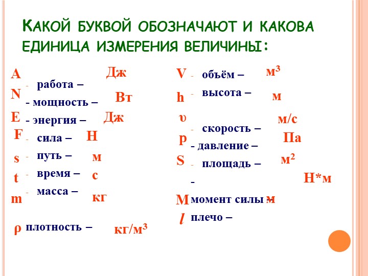 Величина обозначение единица измерения. Буквой и обозначается. Какой буквой обозначается сила в физике.