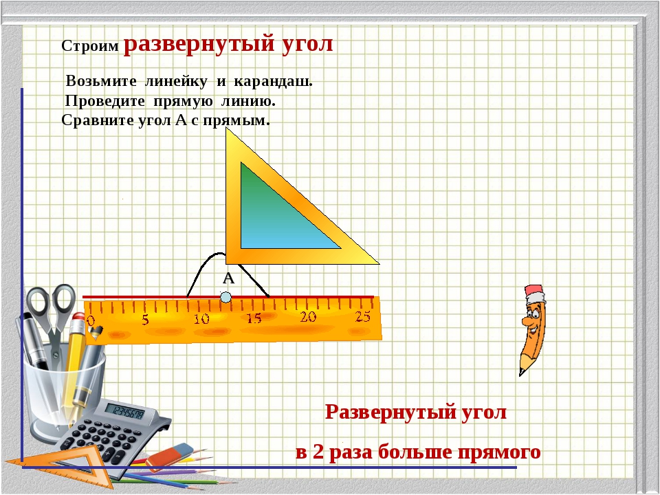 15 прямого угла. Линейка с прямым углом. Углы 2 класс с линейкой. Как измерить прямой угол линейкой. Как проверить прямой угол линейкой.