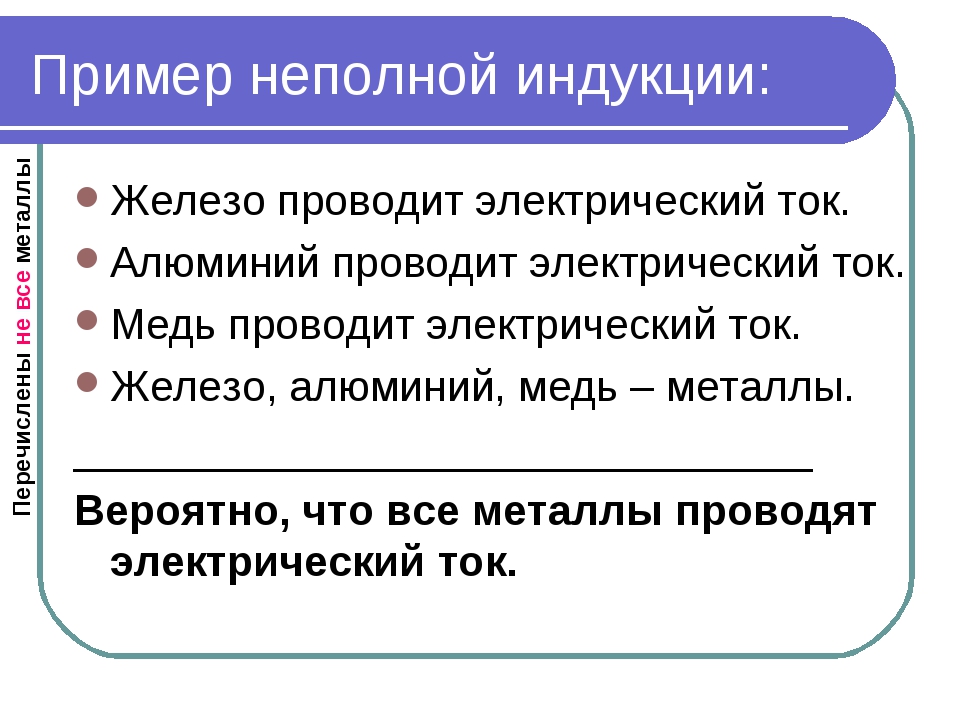 Дедуктивный метод в философии. Полная и неполная индукция примеры. Индукция в логике примеры. Пример индукции. Пример метода индукции.