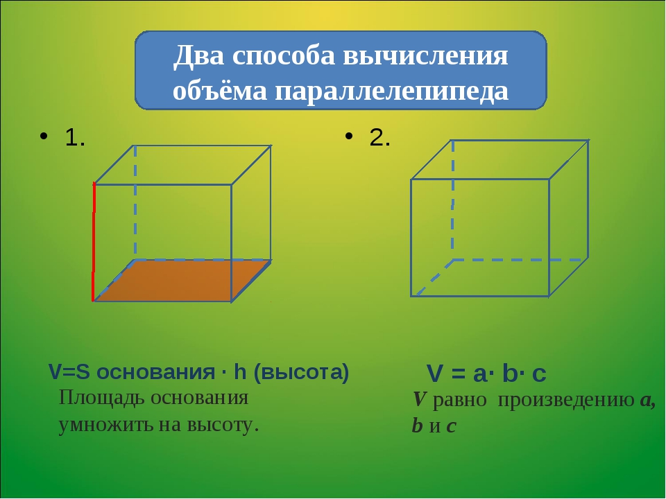 Вычислить полную поверхность параллелепипеда. Площадь основания прямоугольного параллелепипеда формула. Формула площади прямоугольного параллелепипеда 5 класс. Формула объёма прямоугольного параллелепипеда площадь основания. Формула вычисления объема параллелепипеда.