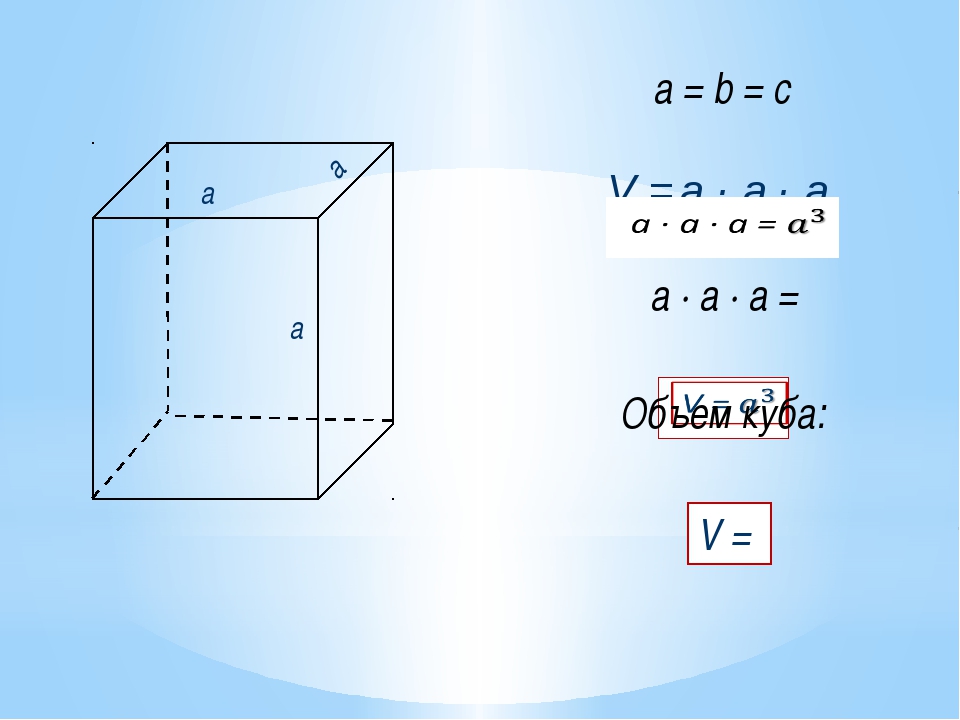Куб какой объем. Высчитать объем Куба формула. Формула объёма параллелепипеда прямоугольного в литрах. Объём Куба формула в литрах. Формула подсчета объема Куба.