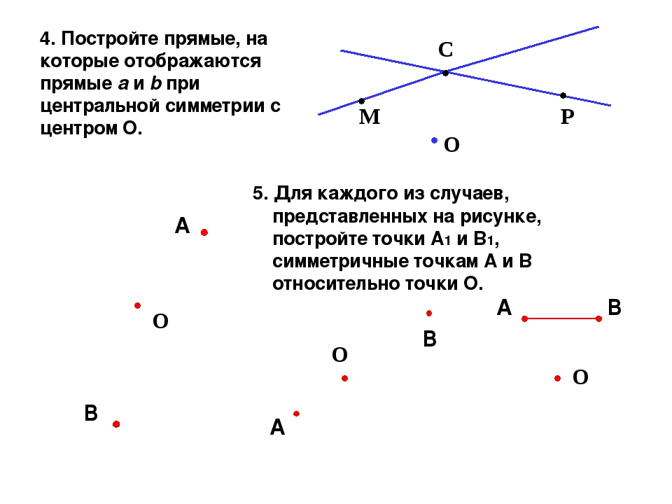 Построить прямую у 1. Отображение прямой на прямую. Отображается прямая. Отображение прямой на прямую относительно тоски о. Как построить прямую на которую отображается прямая.