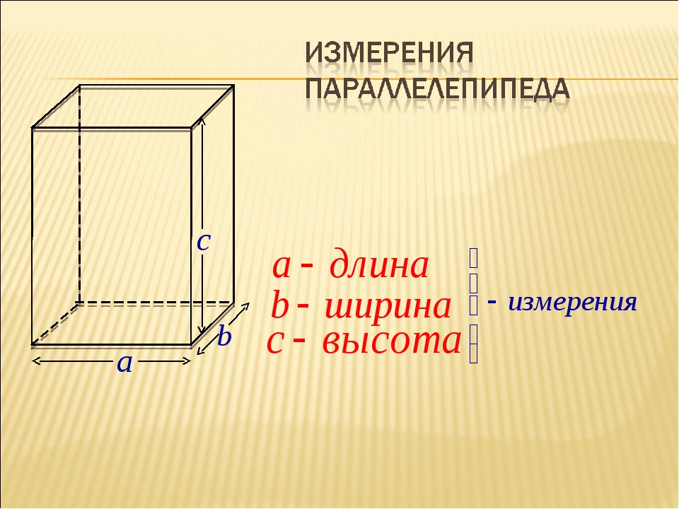 Ширина картинки. Математика 5 класс тема прямоугольный параллелепипед. Стороны прямоугольного параллелепипеда. Прямоугольный параллелепипед 5 класс. Прямоугольный параллелепипед презентация.