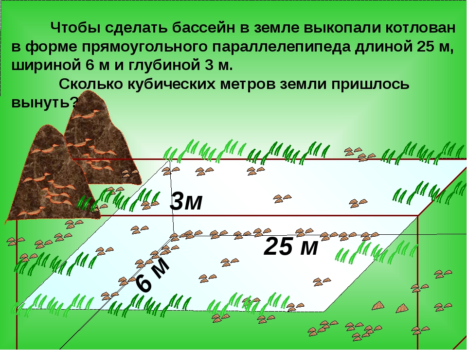 Насколько 10. КУБОМЕТР земли. Как рассчитать куб земли. Кубический метр земли это сколько. 1 Куб земли.