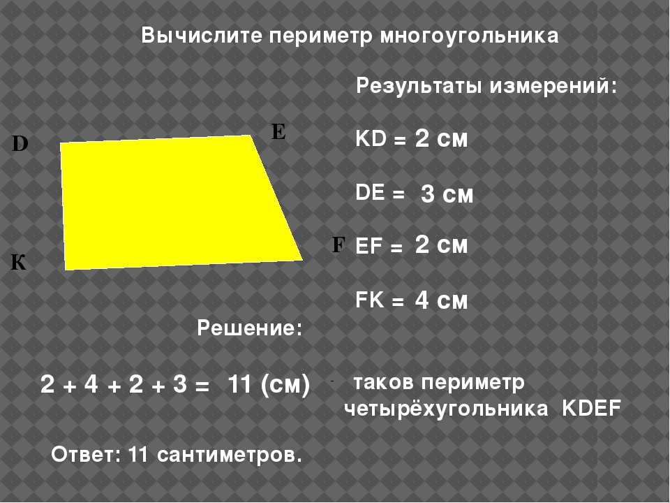 Программа вычисления периметра прямоугольника. Вычисли периметр многоугольника. Вычислить периметр многоугольника. Как измерить периметр многоугольника. Периметр вычисление периметра многоугольника.
