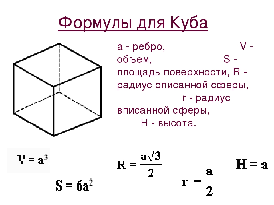 Площадь поверхности куба. Площадь поверхности Куба формула. Все формулы по теме многогранники. Объем правильного октаэдра формула. Октаэдр куб формулы.