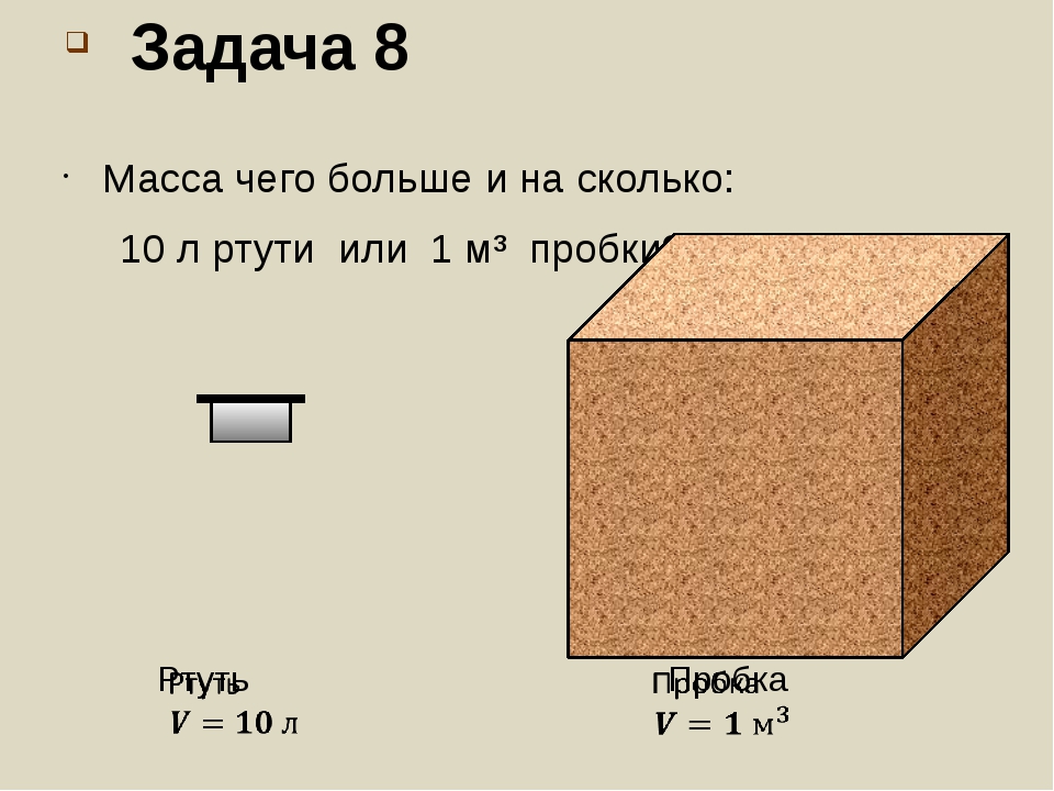 10 в кубе м3. 1 Куб метр. 1 Куб метр в сантиметрах. М3 куб метр. 1м3.