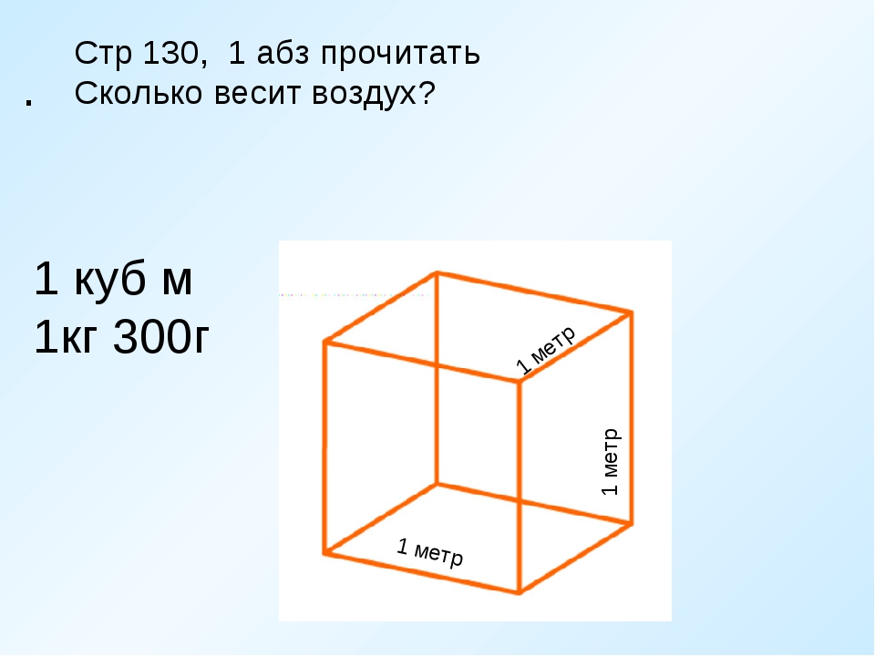 Км кубические м кубические. 1 Куб. 1 Куб это сколько. 1 Кубический метр. Куб м.