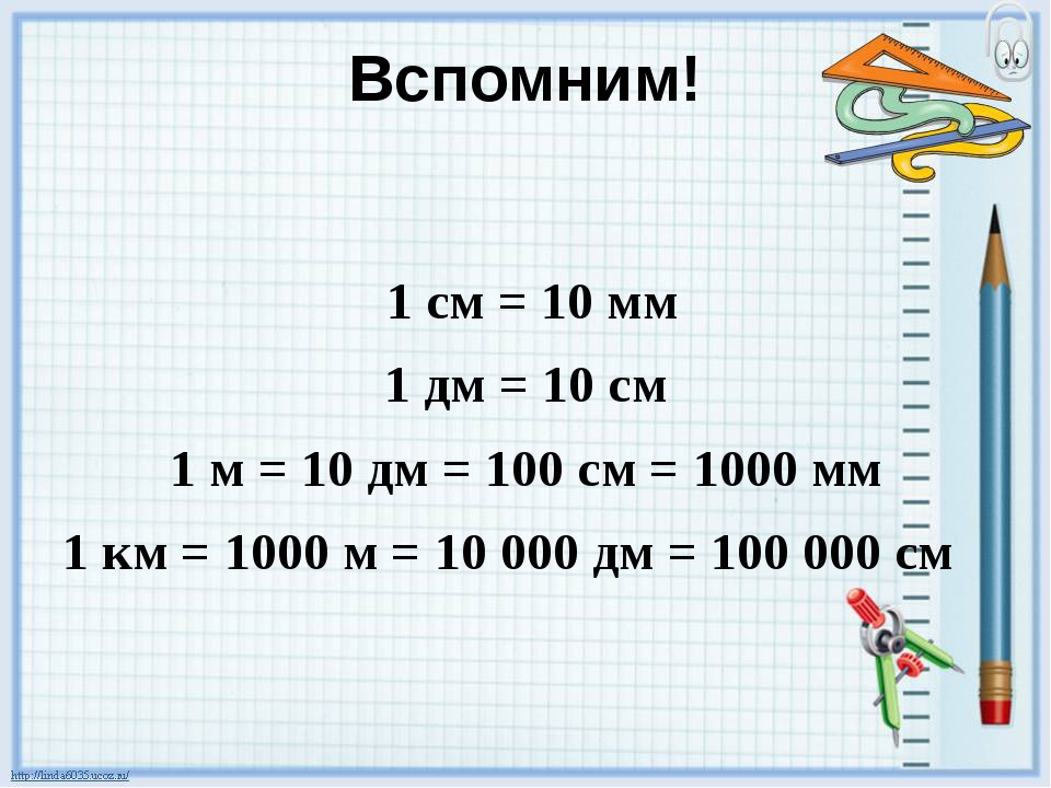 Cv d. 1 См = 10 мм 1 дм = 10 см = 100 мм 1 м = 10 дм = 100 см. 1 Км=1000м 1м=100см 1м=10дм 1дм=10см 1см=10мм 1дм=1000мм. 1 См = 10 мм 1 дм = 10 см = 100 мм. 1 М = 10 дм 1 м = 100 см 1 дм см.