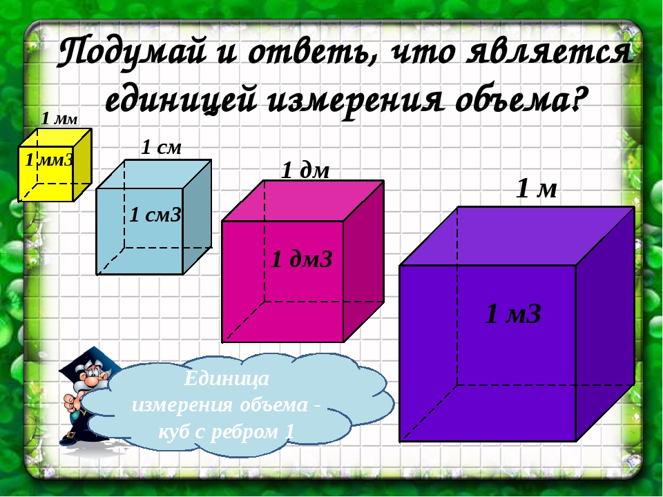 Куб математика 4 класс. Куб см в куб мм. Единицы измерения объёма прямоугольного параллелепипеда. Единицы измерения объема 5 класс. Объем прямоугольного параллелепипеда единицы объема.
