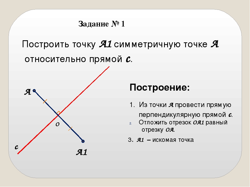 Даны точки а и б. Построение симметричной точки относительно прямой. Построить симметричную точке относительно прямой. Построить точку симметричную точке. Построение точки симметричной данной относительно прямой.