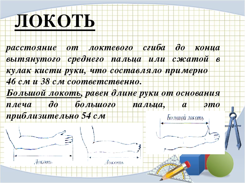 Как определить ширину. Чему равен локоть. Большой локоть мера длины. 1 Локоть равен в см. Мера длины от локтя до кисти.