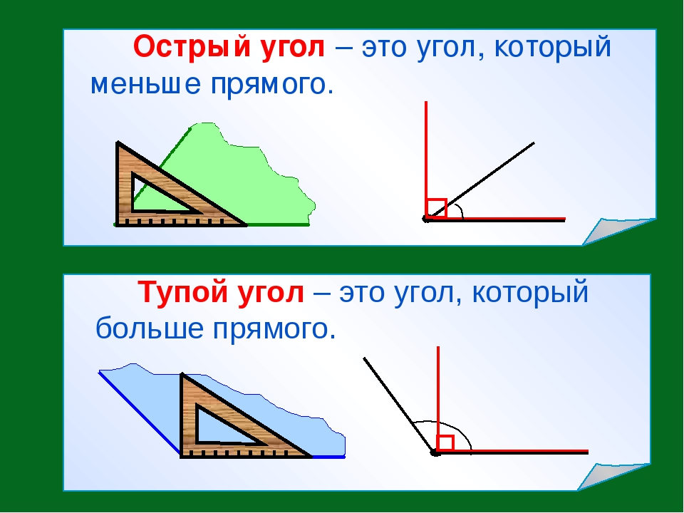 Покажи уголки. Острый и тупой угол определение для 2 класса. Прямой острый тупой угол 3 класс правило. Правило тупого острого и прямого угла. Острый угол тупой угол прямой угол.